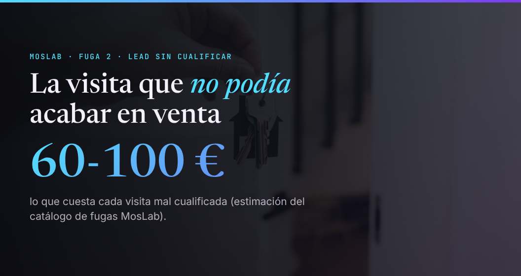 Una visita mal cualificada cuesta entre 60 y 100 euros
