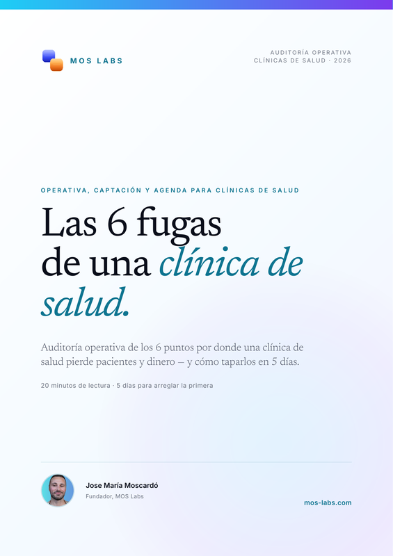 Portada: Las 6 fugas — Clínicas de salud