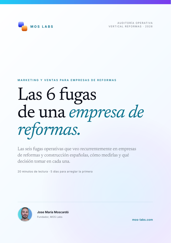 Portada de la guía 'Las 6 fugas' por Jose María Moscardó